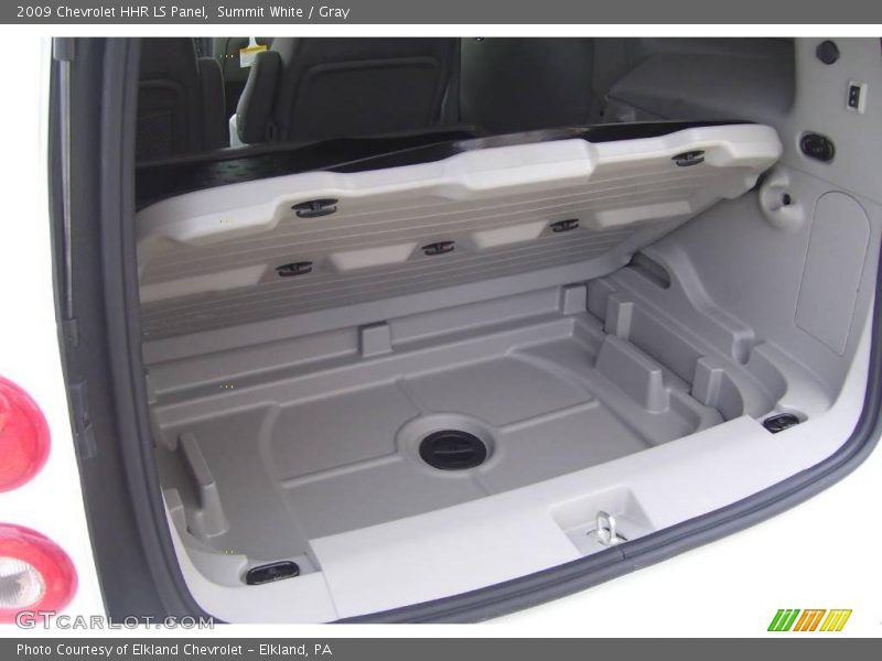 Summit White / Gray 2009 Chevrolet HHR LS Panel