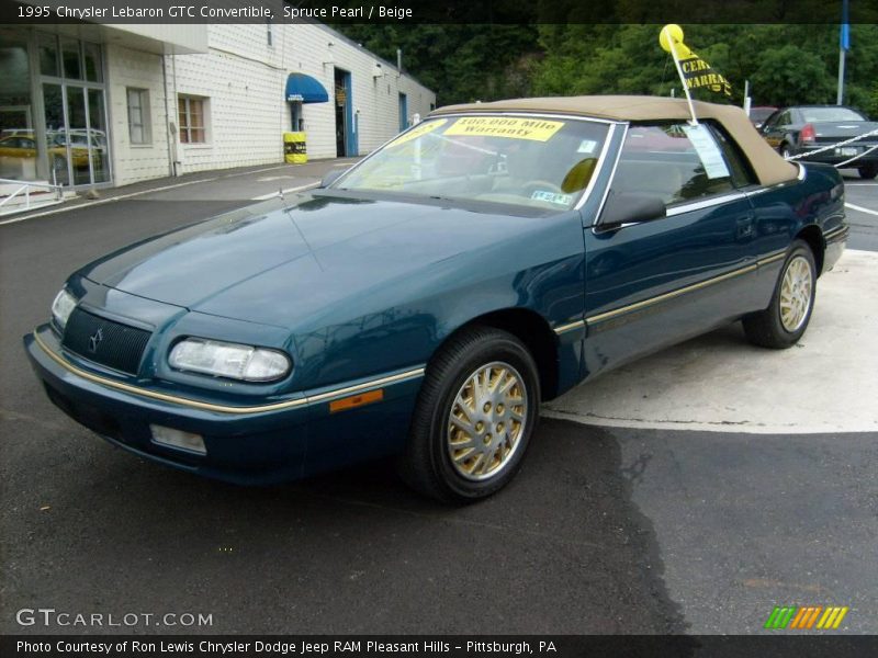 Spruce Pearl / Beige 1995 Chrysler Lebaron GTC Convertible