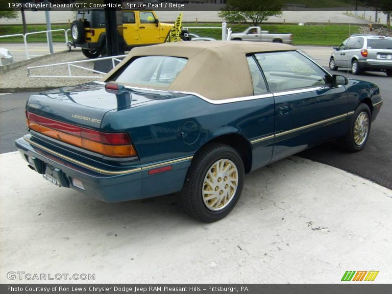 Spruce Pearl / Beige 1995 Chrysler Lebaron GTC Convertible