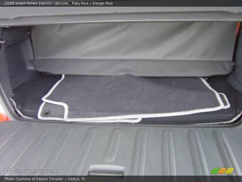 Rally Red / Design Red 2008 Smart fortwo passion cabriolet