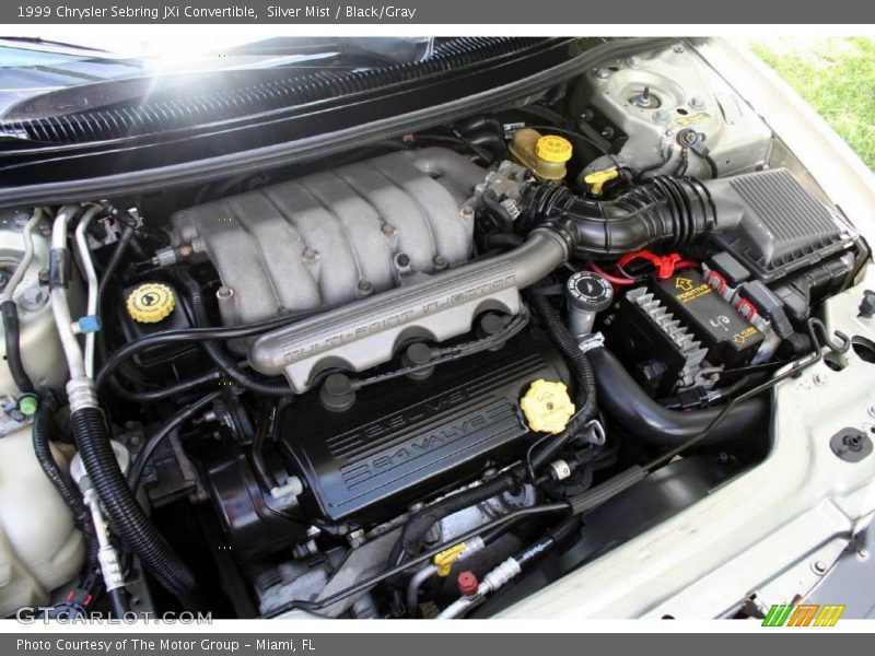 Silver Mist / Black/Gray 1999 Chrysler Sebring JXi Convertible