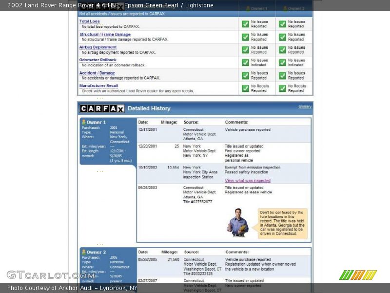 Epsom Green Pearl / Lightstone 2002 Land Rover Range Rover 4.6 HSE