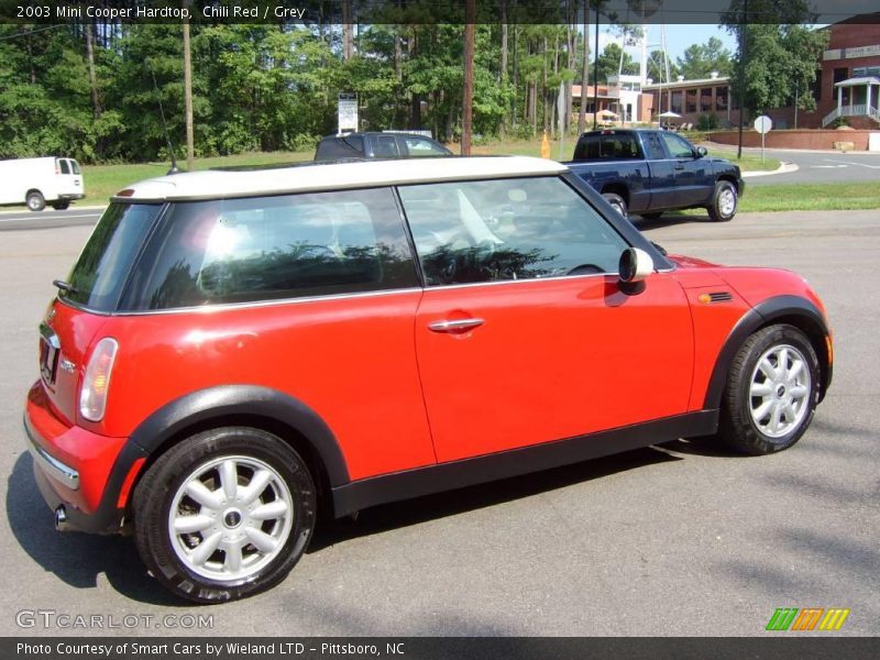 Chili Red / Grey 2003 Mini Cooper Hardtop
