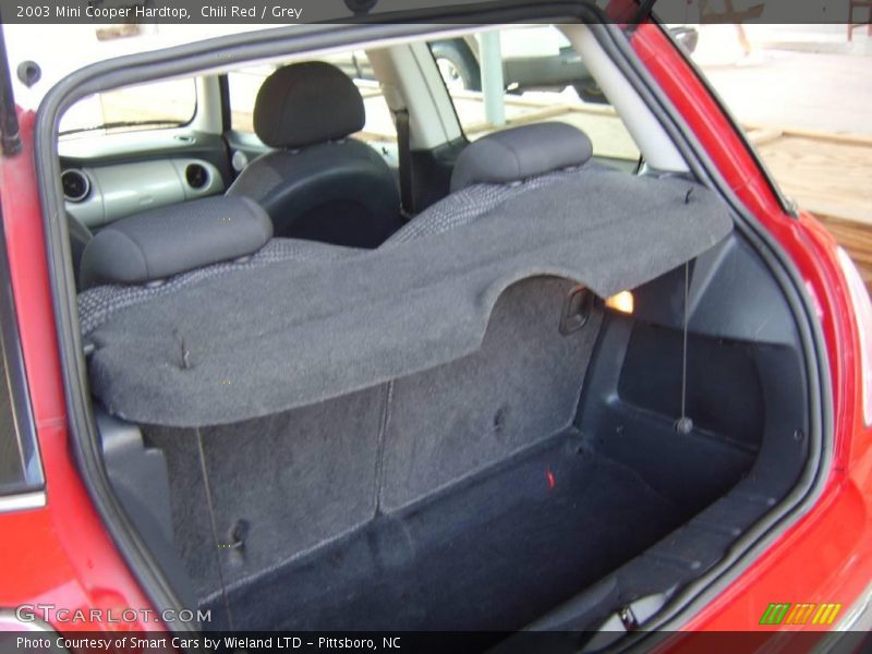 Chili Red / Grey 2003 Mini Cooper Hardtop