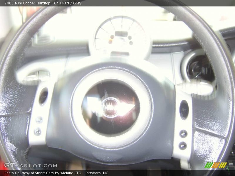 Chili Red / Grey 2003 Mini Cooper Hardtop