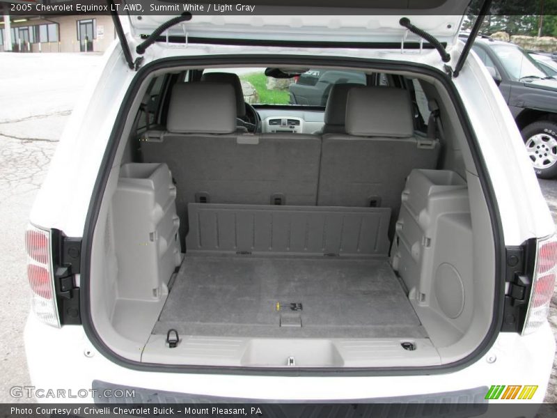 Summit White / Light Gray 2005 Chevrolet Equinox LT AWD