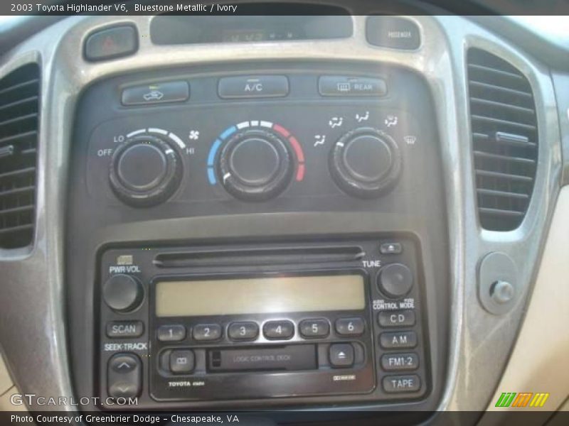 Bluestone Metallic / Ivory 2003 Toyota Highlander V6