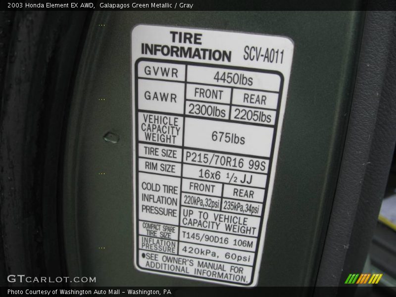 Galapagos Green Metallic / Gray 2003 Honda Element EX AWD