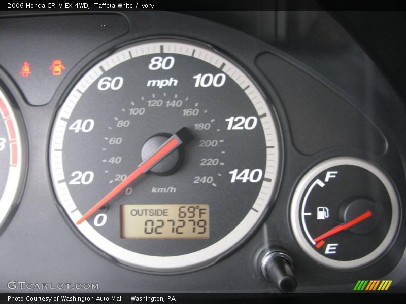 Taffeta White / Ivory 2006 Honda CR-V EX 4WD