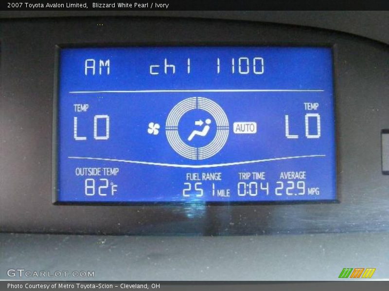 Blizzard White Pearl / Ivory 2007 Toyota Avalon Limited