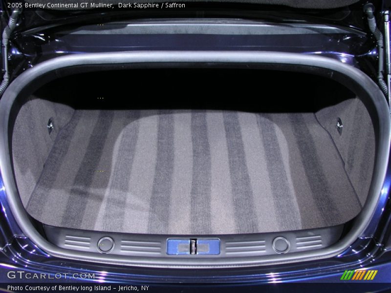 Dark Sapphire / Saffron 2005 Bentley Continental GT Mulliner