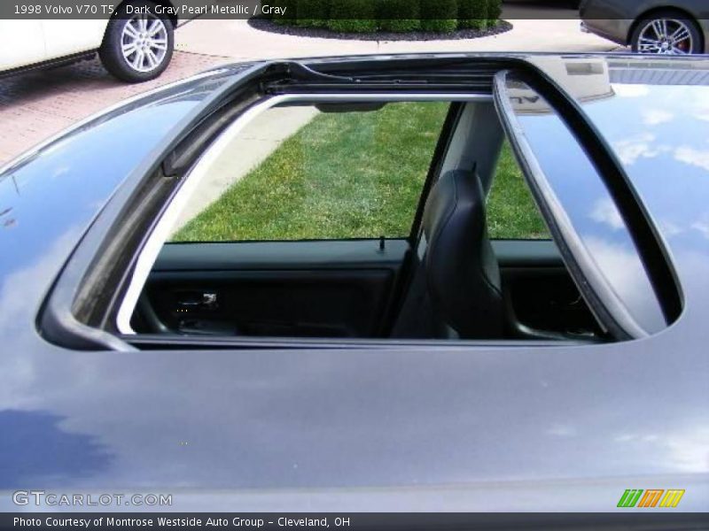 Sunroof of 1998 V70 T5