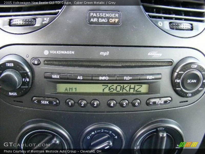 Cyber Green Metallic / Grey 2005 Volkswagen New Beetle GLS TDI Coupe