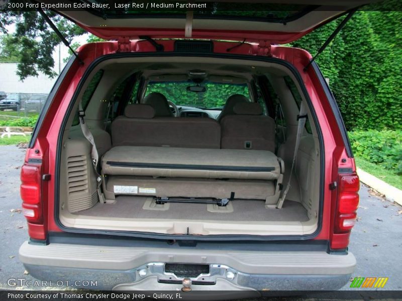 Laser Red / Medium Parchment 2000 Ford Expedition Eddie Bauer
