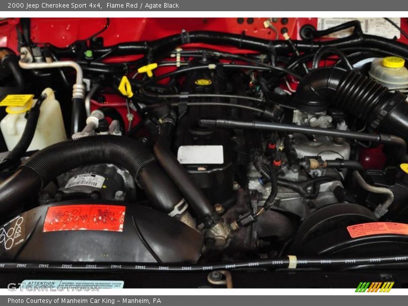 Flame Red / Agate Black 2000 Jeep Cherokee Sport 4x4