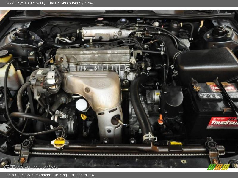 Classic Green Pearl / Gray 1997 Toyota Camry LE