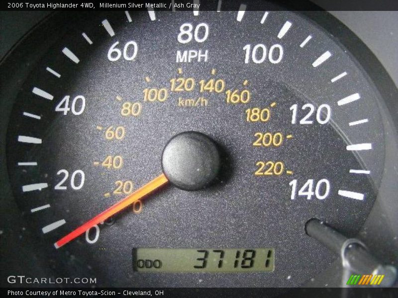 Millenium Silver Metallic / Ash Gray 2006 Toyota Highlander 4WD