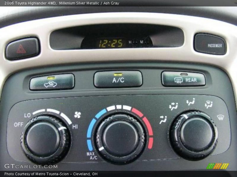 Millenium Silver Metallic / Ash Gray 2006 Toyota Highlander 4WD