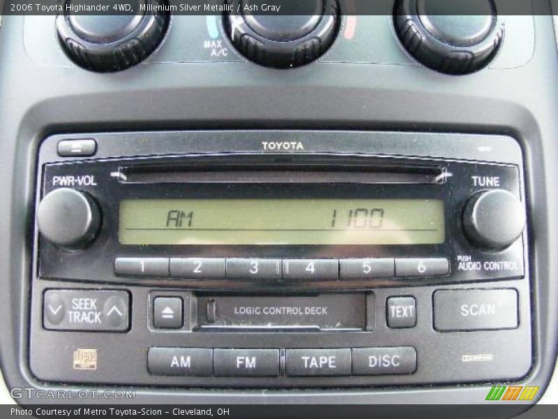 Millenium Silver Metallic / Ash Gray 2006 Toyota Highlander 4WD