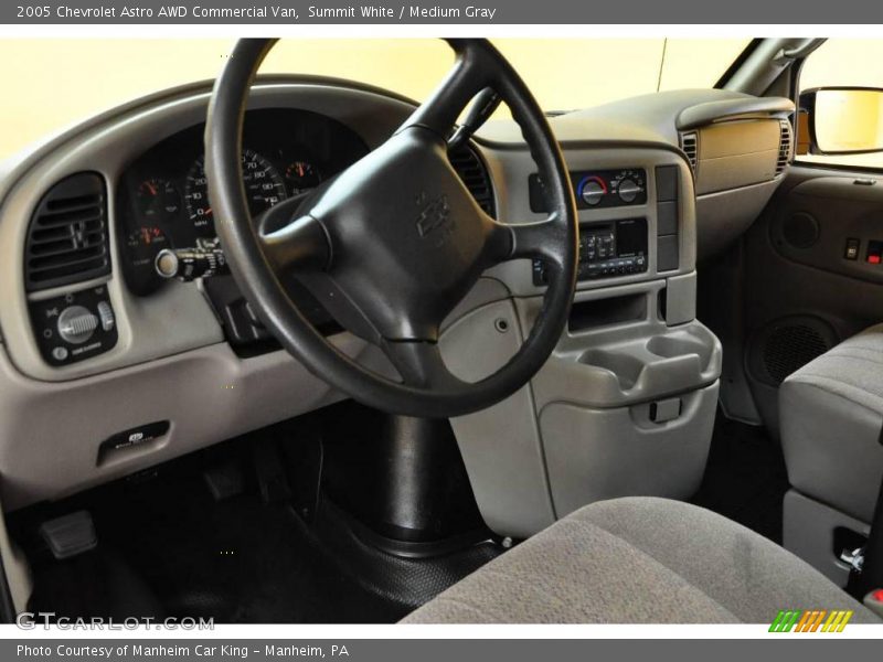Summit White / Medium Gray 2005 Chevrolet Astro AWD Commercial Van