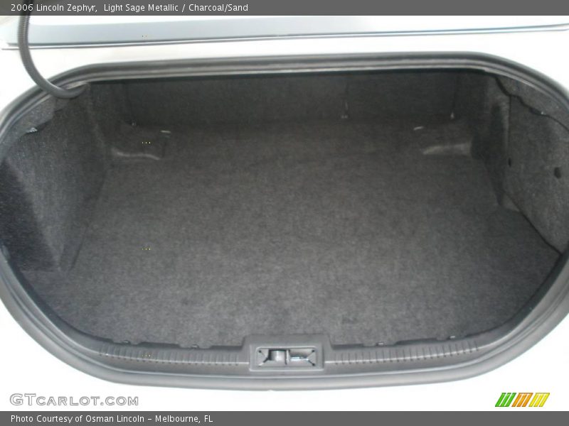 Light Sage Metallic / Charcoal/Sand 2006 Lincoln Zephyr