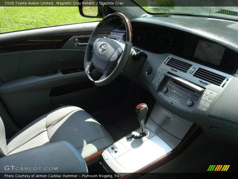 Magnetic Gray Metallic / Graphite Gray 2008 Toyota Avalon Limited