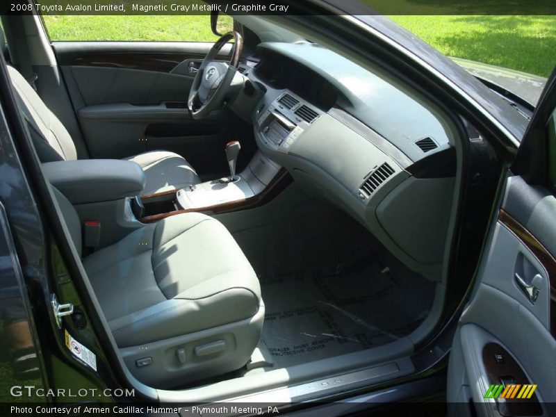 Magnetic Gray Metallic / Graphite Gray 2008 Toyota Avalon Limited