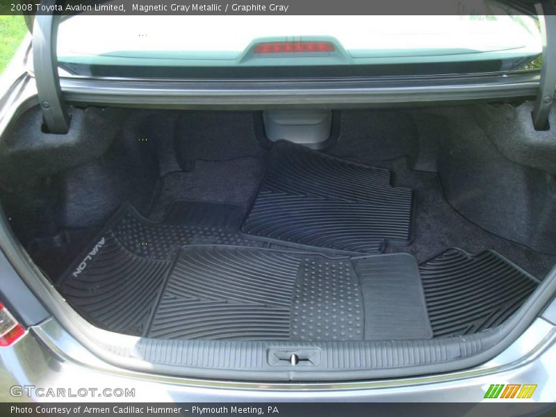 Magnetic Gray Metallic / Graphite Gray 2008 Toyota Avalon Limited