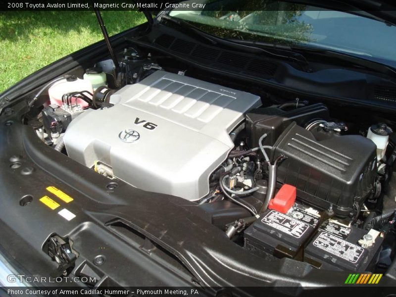 Magnetic Gray Metallic / Graphite Gray 2008 Toyota Avalon Limited