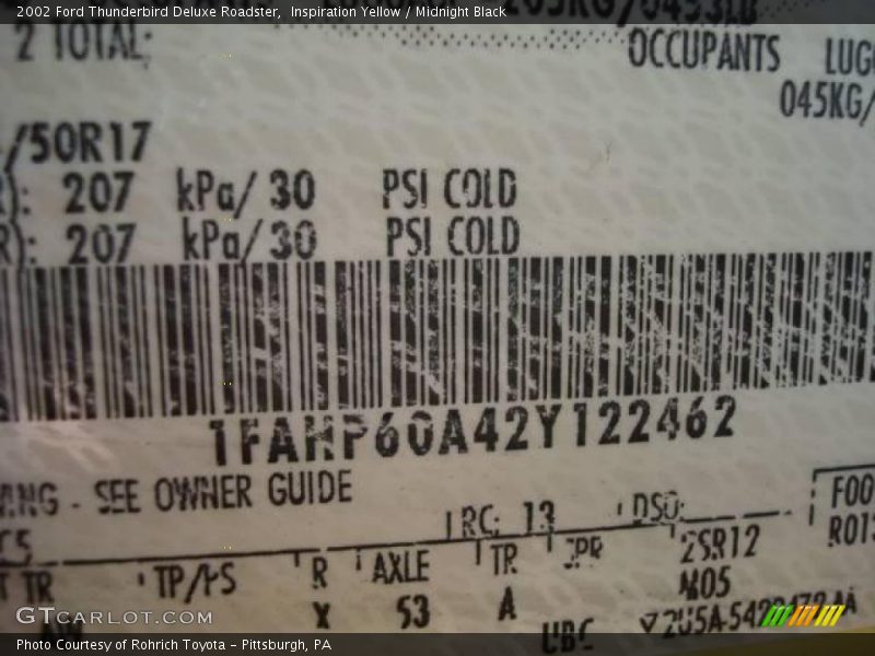 Inspiration Yellow / Midnight Black 2002 Ford Thunderbird Deluxe Roadster