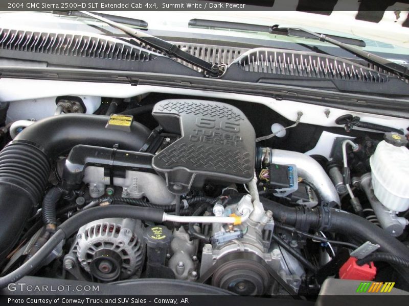 Summit White / Dark Pewter 2004 GMC Sierra 2500HD SLT Extended Cab 4x4