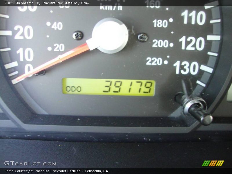Radiant Red Metallic / Gray 2005 Kia Sorento EX