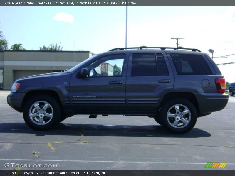 Graphite Metallic / Dark Slate Gray 2004 Jeep Grand Cherokee Limited 4x4