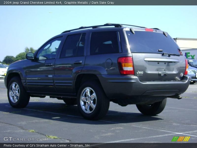 Graphite Metallic / Dark Slate Gray 2004 Jeep Grand Cherokee Limited 4x4