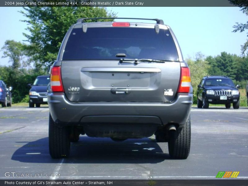 Graphite Metallic / Dark Slate Gray 2004 Jeep Grand Cherokee Limited 4x4