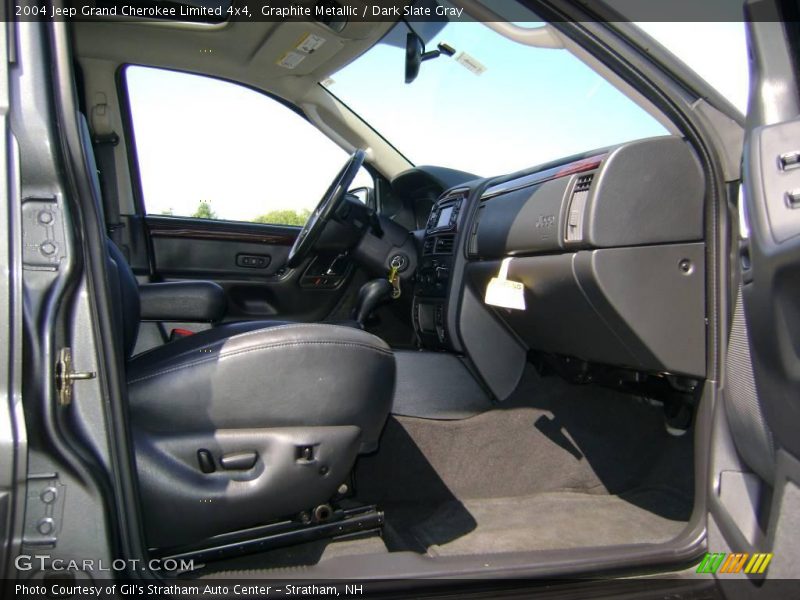 Graphite Metallic / Dark Slate Gray 2004 Jeep Grand Cherokee Limited 4x4