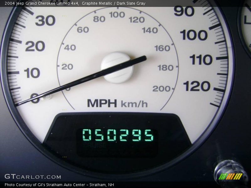 Graphite Metallic / Dark Slate Gray 2004 Jeep Grand Cherokee Limited 4x4