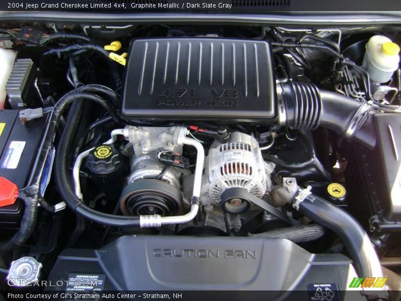Graphite Metallic / Dark Slate Gray 2004 Jeep Grand Cherokee Limited 4x4