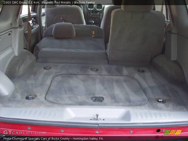 Magnetic Red Metallic / Medium Pewter 2003 GMC Envoy SLE 4x4