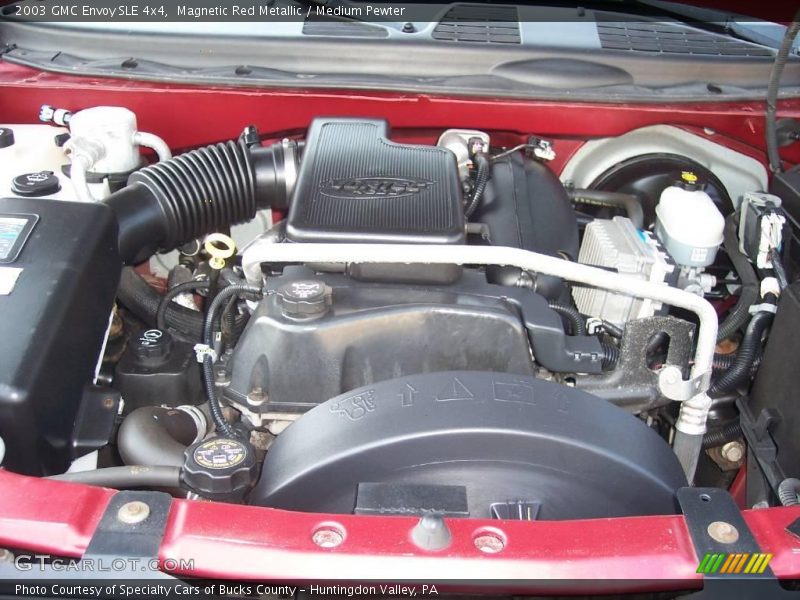 Magnetic Red Metallic / Medium Pewter 2003 GMC Envoy SLE 4x4