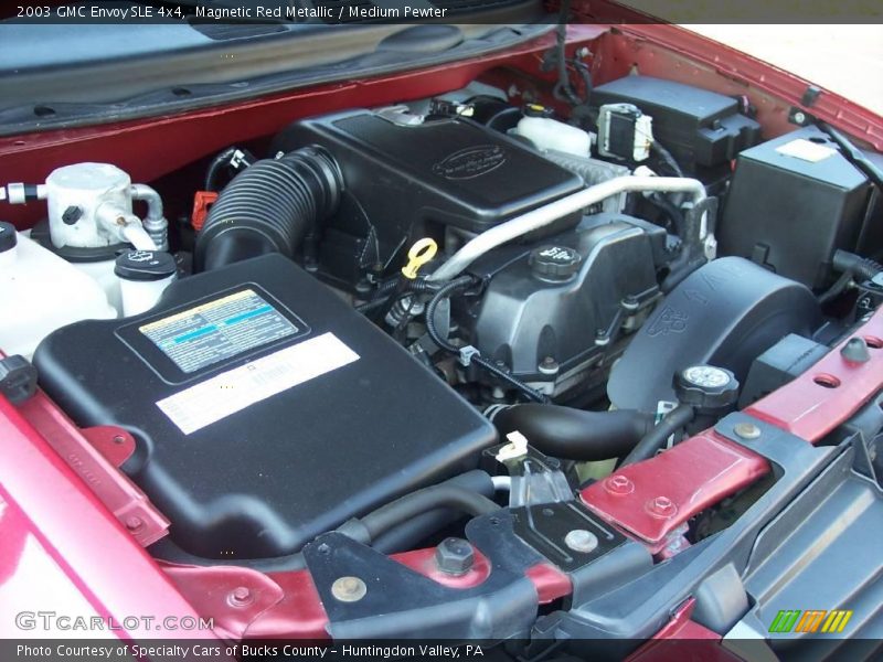 Magnetic Red Metallic / Medium Pewter 2003 GMC Envoy SLE 4x4
