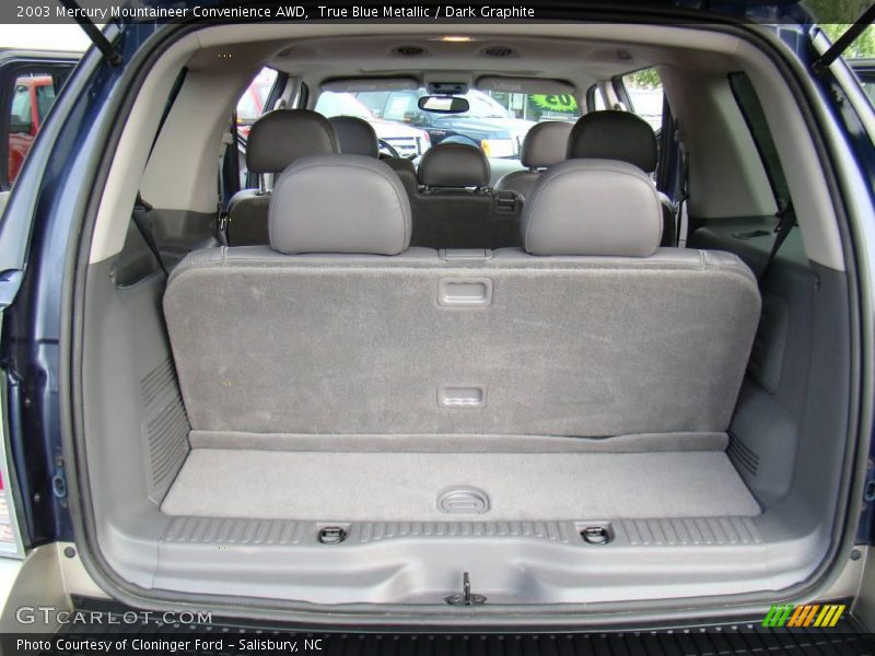 True Blue Metallic / Dark Graphite 2003 Mercury Mountaineer Convenience AWD