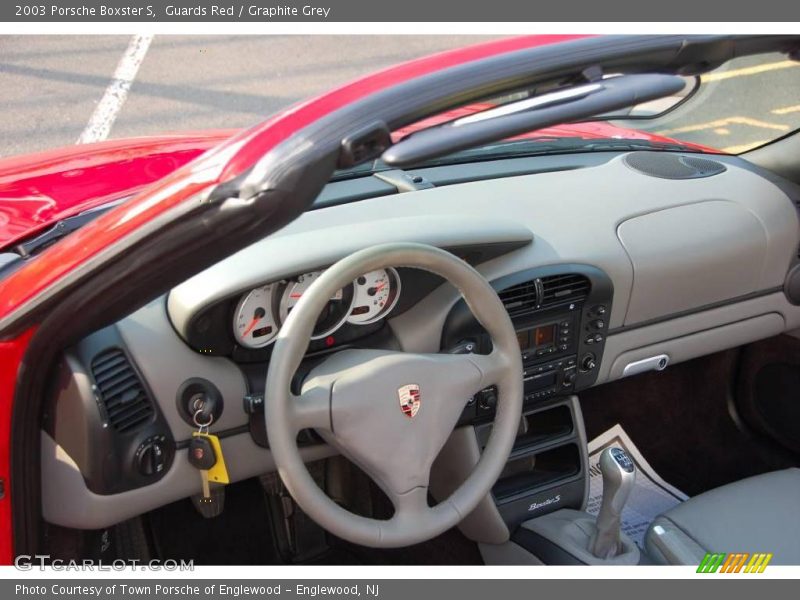 Guards Red / Graphite Grey 2003 Porsche Boxster S