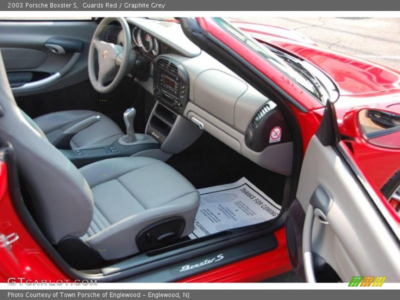 Guards Red / Graphite Grey 2003 Porsche Boxster S