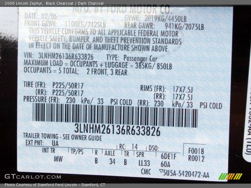 Black Clearcoat / Dark Charcoal 2006 Lincoln Zephyr