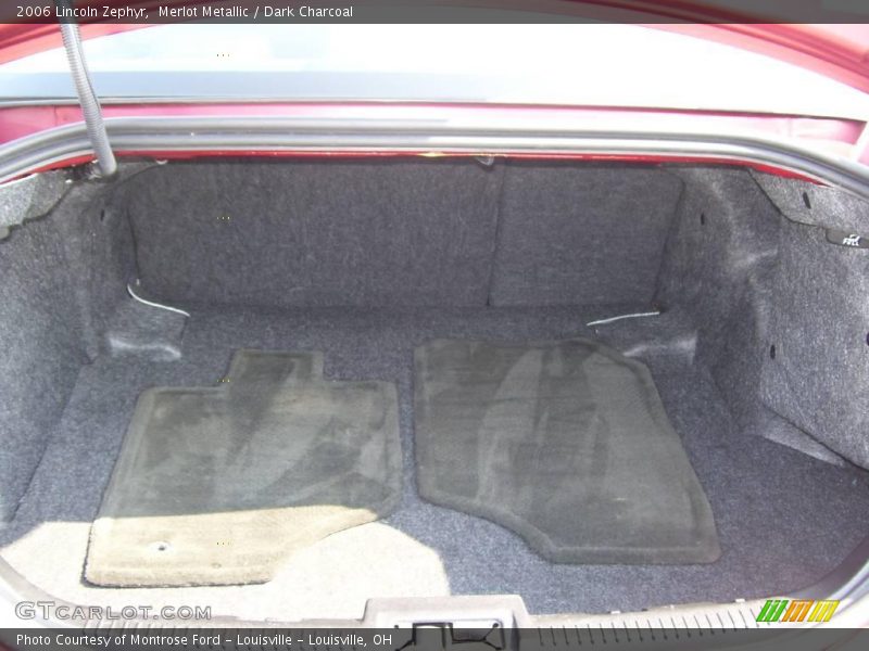 Merlot Metallic / Dark Charcoal 2006 Lincoln Zephyr