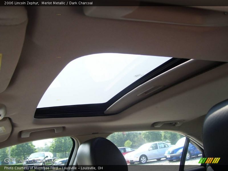 Merlot Metallic / Dark Charcoal 2006 Lincoln Zephyr
