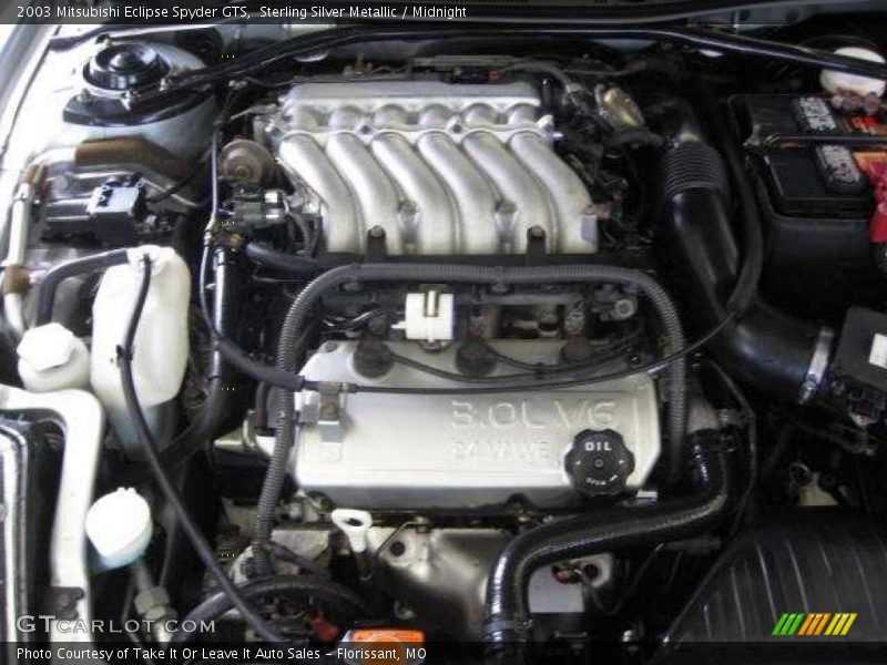 Sterling Silver Metallic / Midnight 2003 Mitsubishi Eclipse Spyder GTS