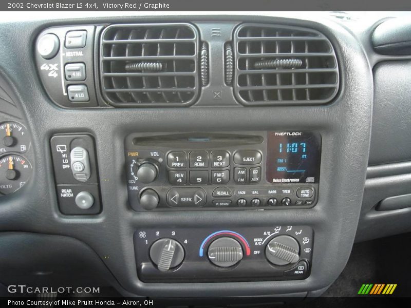 Victory Red / Graphite 2002 Chevrolet Blazer LS 4x4