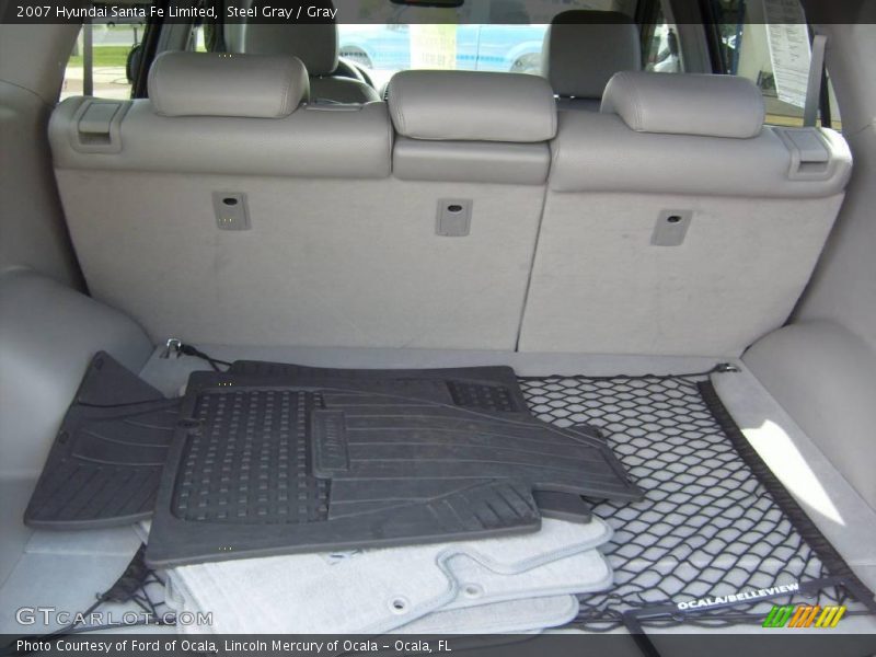 Steel Gray / Gray 2007 Hyundai Santa Fe Limited